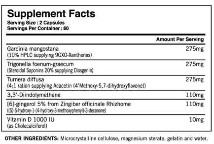 anti-estro-tested-nutrition-supplement-facts